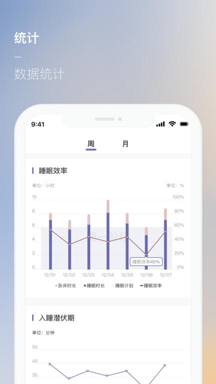 美高cbti官方版下载,睡眠app,美高cbti